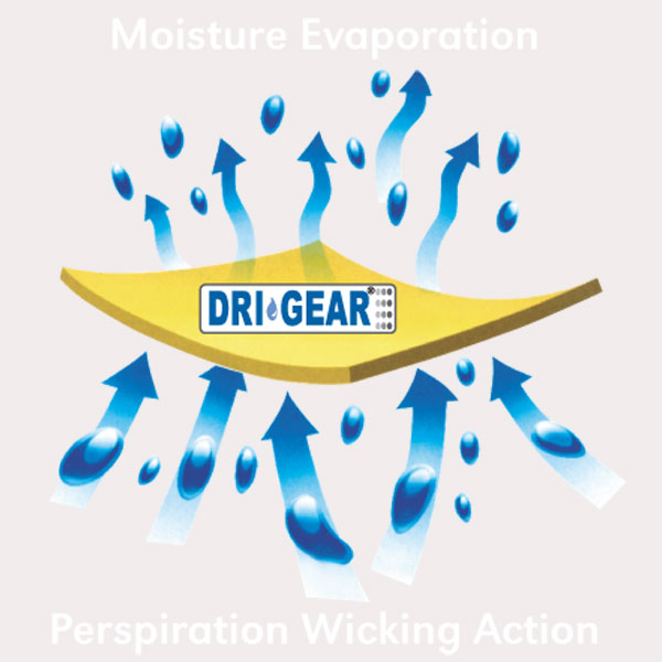 Dri Gear Clothing