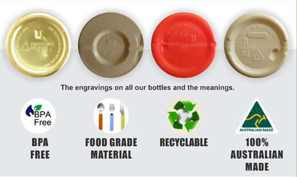 Environmentally Friendly Drinking Bottles