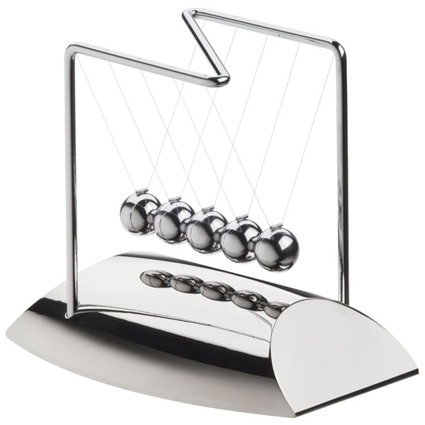 Corporate Executive Business Gifts