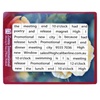 Magnetic Poetry Fridge Magnets