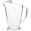 Ice Lip Polycarbonate Jugs